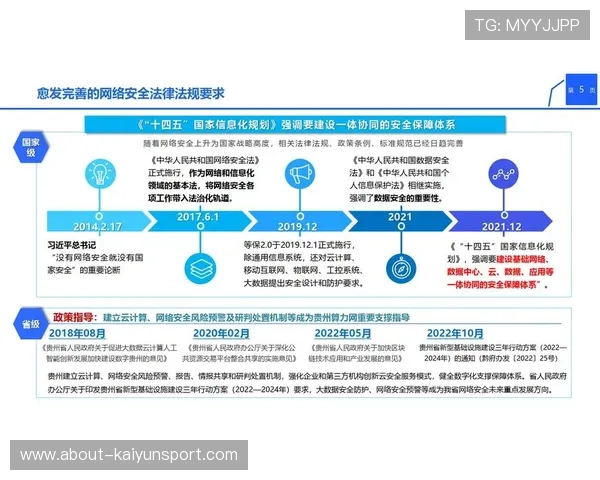 开云网官方网站登录最新公告及官方推荐登录方式确保账号安全